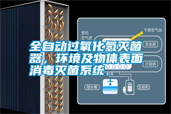 全自動過氧化氫滅菌器,環境及物體表面消毒滅菌系統