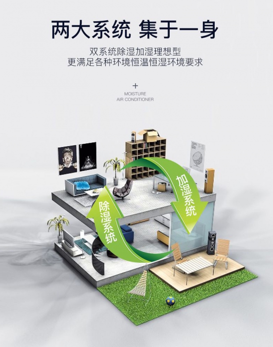 如何對家用新風(fēng)系統(tǒng)進行定期維護?