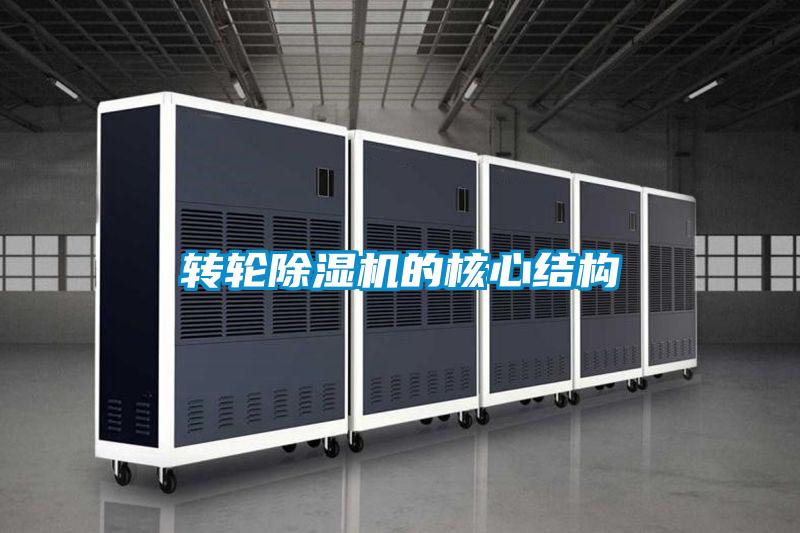 轉(zhuǎn)輪除濕機的核心結(jié)構(gòu)