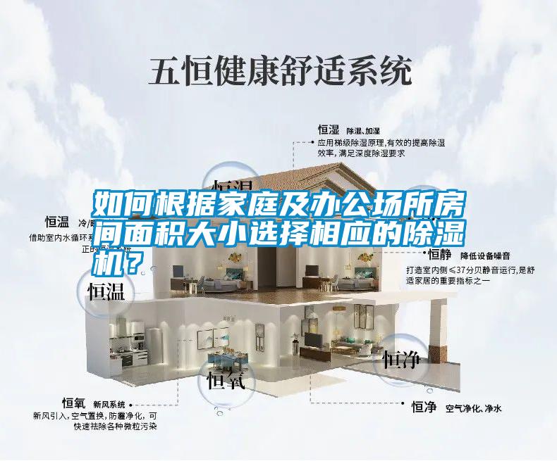 如何根據家庭及辦公場所房間面積大小選擇相應的除濕機？