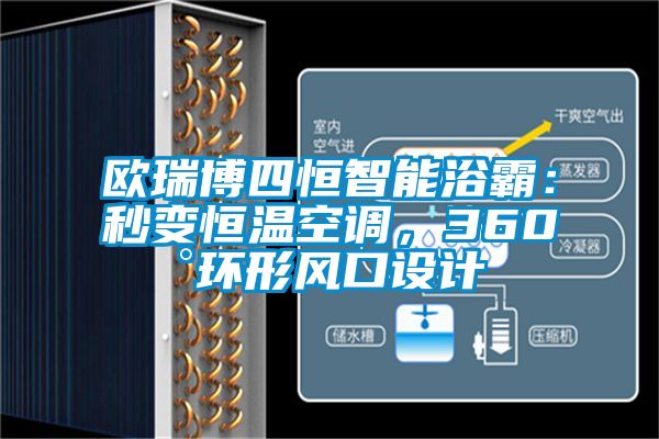 歐瑞博四恒智能浴霸:秒變恒溫空調,360°環形風口設計